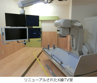 リニューアルされたX線TV室 リニューアルされたX線TV室